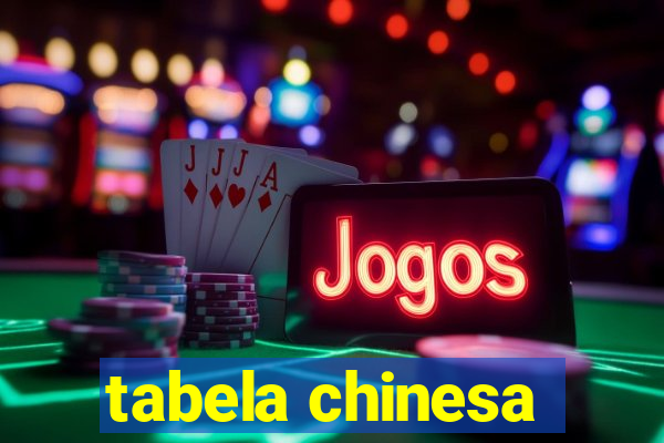 tabela chinesa